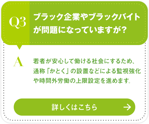 Q3 ブラック企業やブラックバイトが問題になっていますが？[A:若者が安心して働ける社会にするため、通称「かとく」の設置などによる監視強化や時間外労働の上限設定を進めます。]