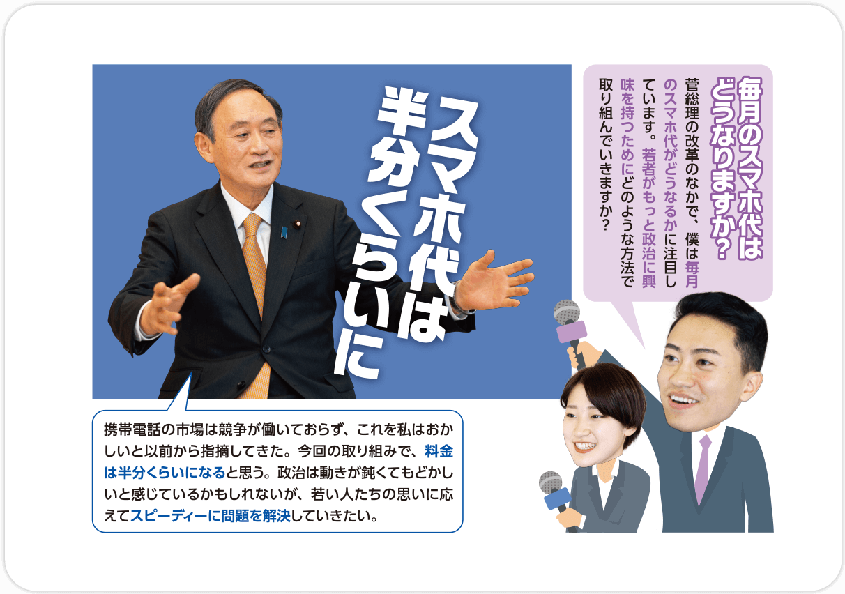 Q.毎月のスマホ代はどうなりますか？菅総理の改革のなかで、僕は毎月のスマホ代がどうなるかに注目しています。若者がもっと政治に興味を持つためにどのような方法で取り組んでいきますか？/A.スマホ代は半分くらいに 携帯電話の市場は競争が働いておらず、これを私はおかしいと以前から指摘してきた。今回の取り組みで、料金は半分くらいになると思う。政治は動きが鈍くてもどかしいと感じているかもしれないが、若い人たちの思いに応えてスピーディーに問題を解決していきたい。