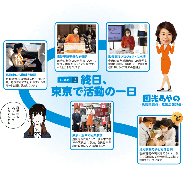 case2 終日、東京で活動の一日 国光あやの（衆議院議員・政策広報部長）