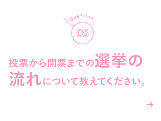 05 投票から開票までの選挙の流れについて教えてください。